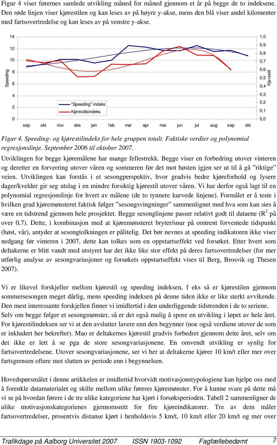Speeding 14 12 10 8 6 4 2 0 "Speeding" indeks Kjørestilsindeks sep okt nov des jan feb mar apr mai jun jul aug sep okt 1,0 0,9 0,8 0,7 0,6 0,5 0,4 0,3 0,2 0,1 0,0 Kjørestil Figur 4.
