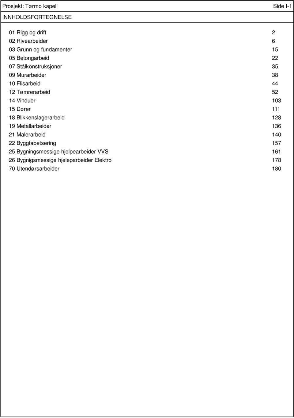 52 14 Vinduer 103 15 Dører 111 18 Blikkenslagerarbeid 128 19 Metallarbeider 136 21 Malerarbeid 140 22