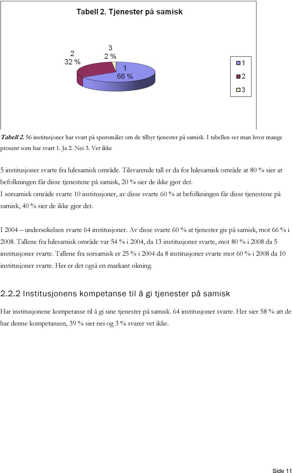 I sørsamisk område svarte 10 institusjoner, av disse svarte 60 % at befolkningen får disse tjenestene på samisk, 40 % sier de ikke gjør det. I 2004 undersøkelsen svarte 64 institusjoner.