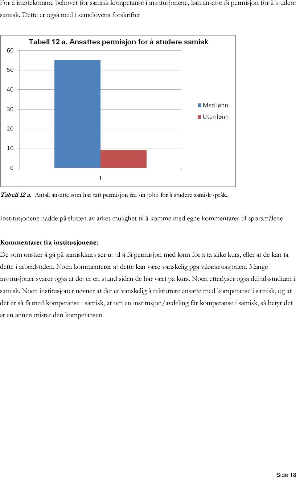 Kommentarer fra institusjonene: De som ønsker å gå på samiskkurs ser ut til å få permisjon med lønn for å ta slike kurs, eller at de kan ta dette i arbeidstiden.