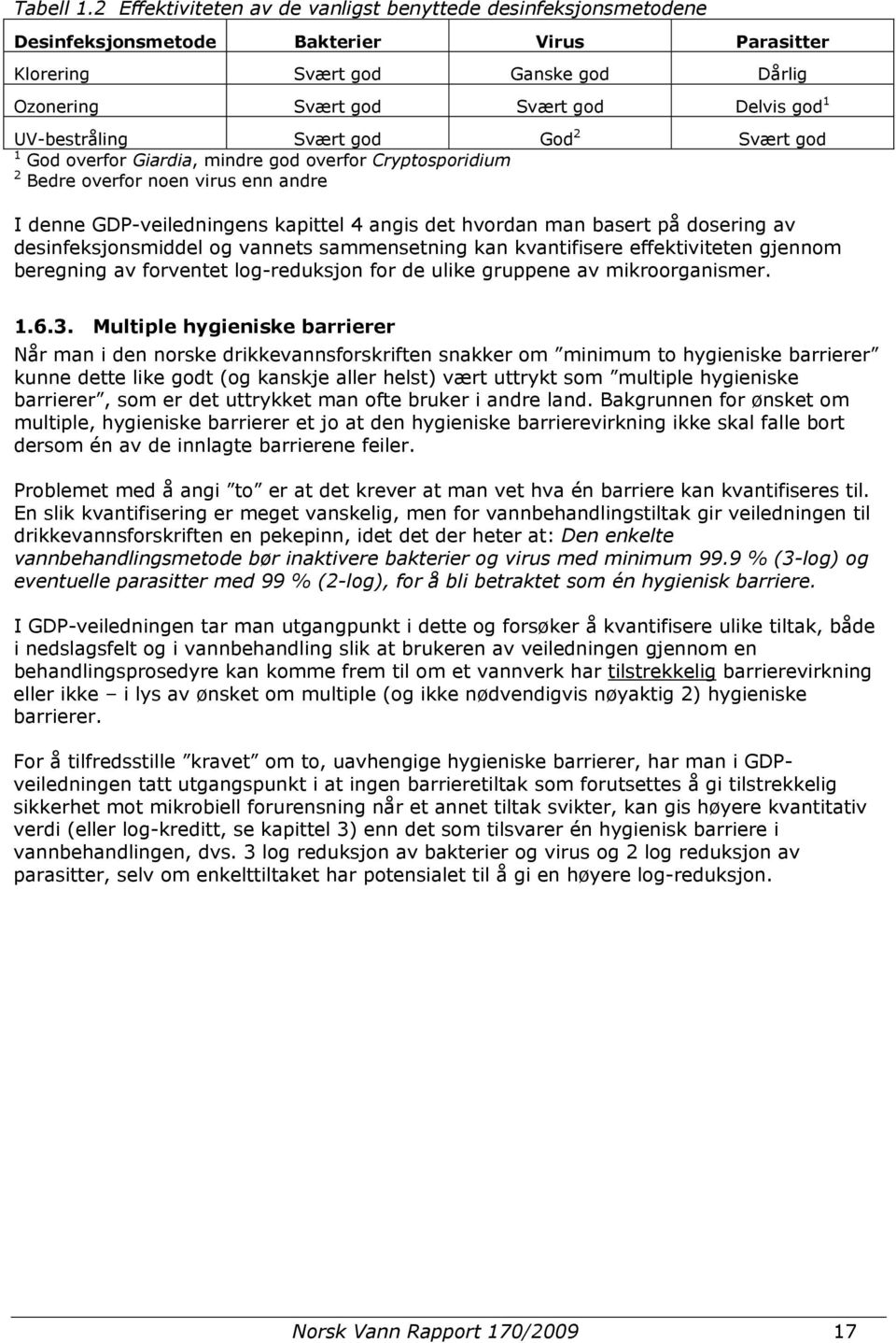 UV-bestråling Svært god God 2 Svært god 1 God overfor Giardia, mindre god overfor Cryptosporidium 2 Bedre overfor noen virus enn andre I denne GDP-veiledningens kapittel 4 angis det hvordan man