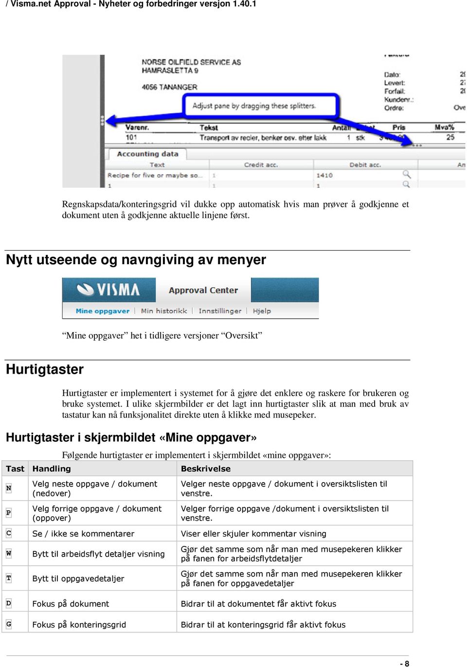 systemet. I ulike skjermbilder er det lagt inn hurtigtaster slik at man med bruk av tastatur kan nå funksjonalitet direkte uten å klikke med musepeker.