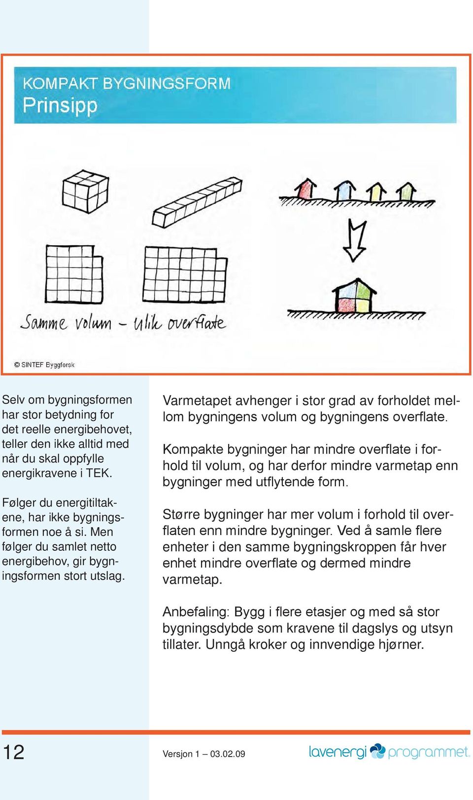 Varmetapet avhenger i stor grad av forholdet mellom bygningens volum og bygningens overflate.