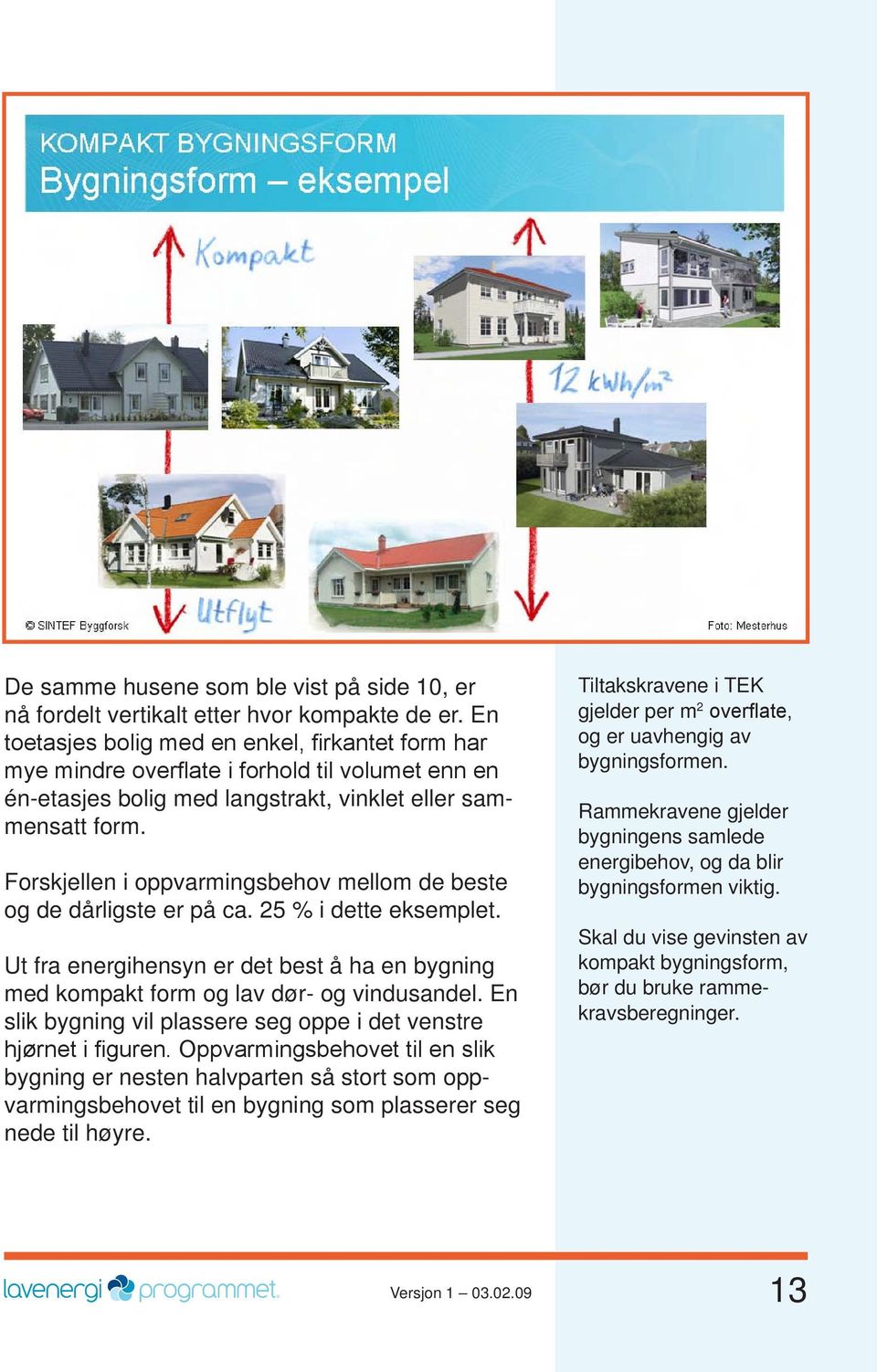 Forskjellen i oppvarmingsbehov mellom de beste og de dårligste er på ca. 25 % i dette eksemplet. Ut fra energihensyn er det best å ha en bygning med kompakt form og lav dør- og vindusandel.