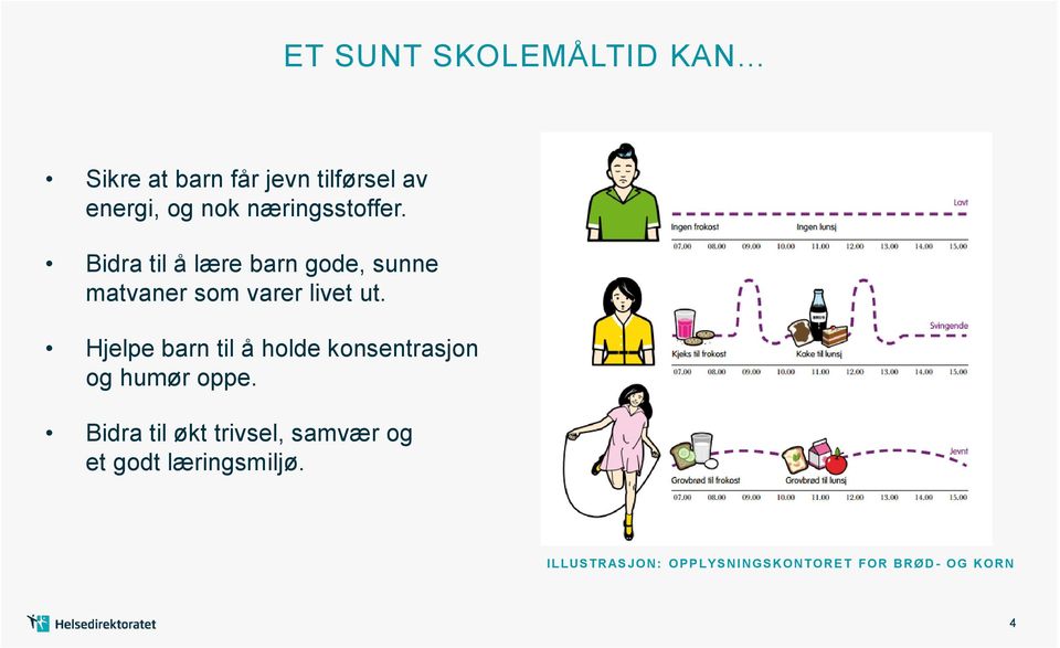 Hjelpe barn til å holde konsentrasjon og humør oppe.