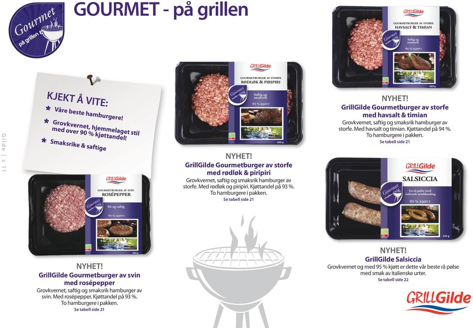 Se tabell side 21 GrillGilde Gourmetburger av storfe med havsalt & timian Grovkvernet, saftig og smaksrik hamburger av storfe. Med havsalt og timian. Kjøttandel på 94 %. To hamburgere i pakken.