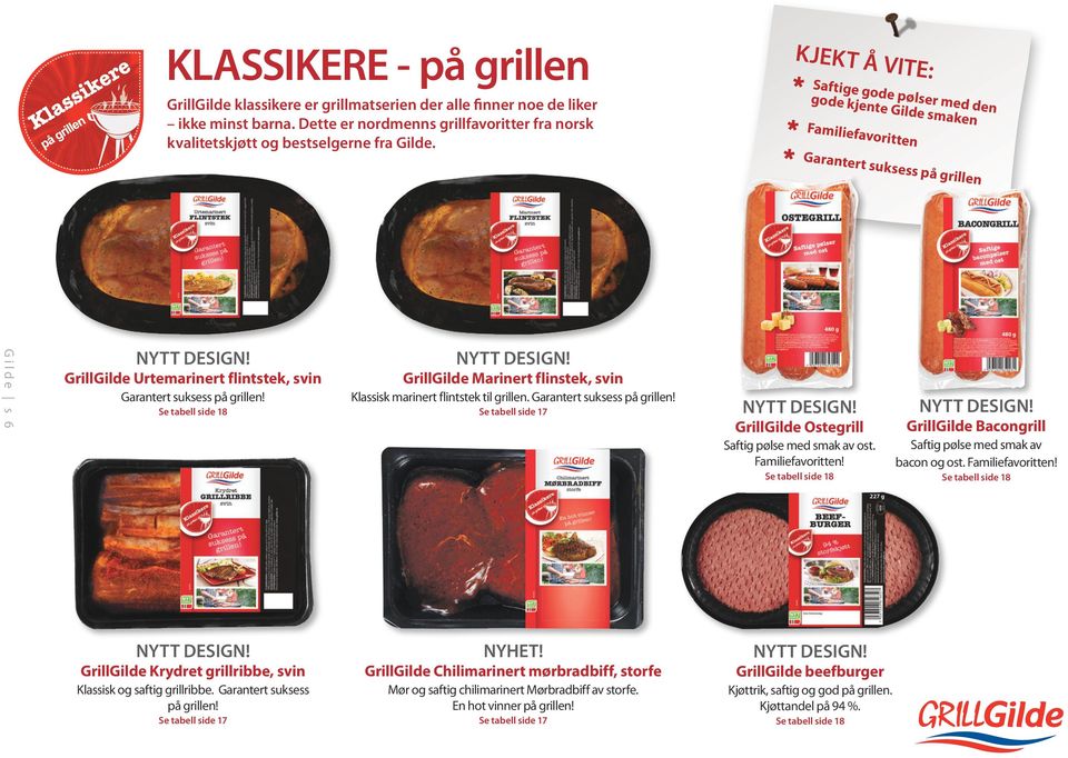 Se tabell side 18 GrillGilde Marinert flinstek, svin Klassisk marinert flintstek til grillen. Garantert suksess på grillen! Se tabell side 17 GrillGilde Ostegrill Saftig pølse med smak av ost.