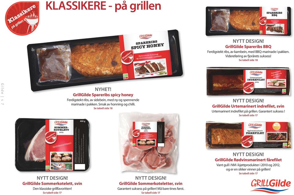 Se tabell side 18 GrillGilde Urtemarinert indrefilet, svin Urtemarinert indrefilet på grillen. Garantert suksess!