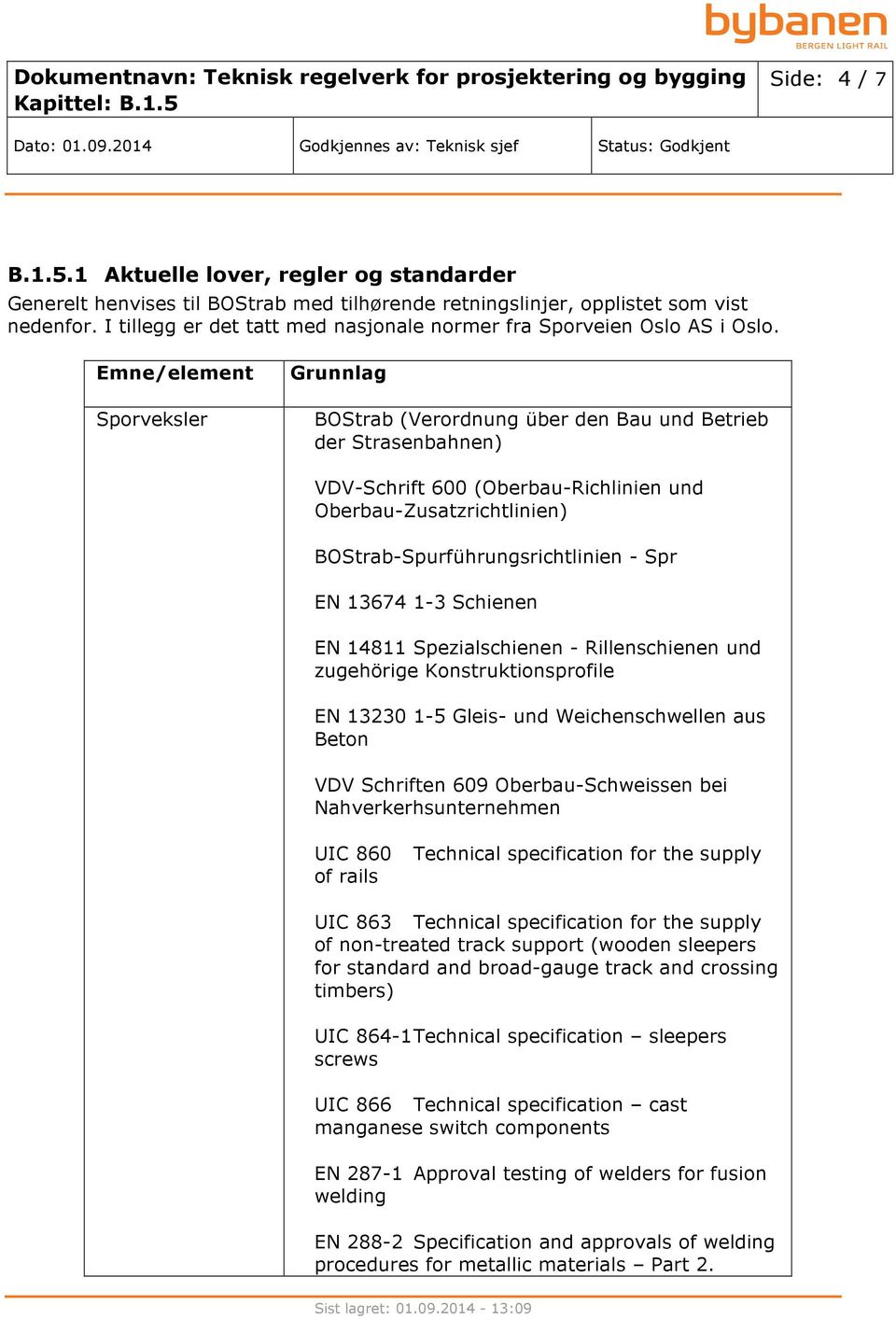 Emne/element Sporveksler Grunnlag BOStrab (Verordnung über den Bau und Betrieb der Strasenbahnen) VDV-Schrift 600 (Oberbau-Richlinien und Oberbau-Zusatzrichtlinien) BOStrab-Spurführungsrichtlinien -