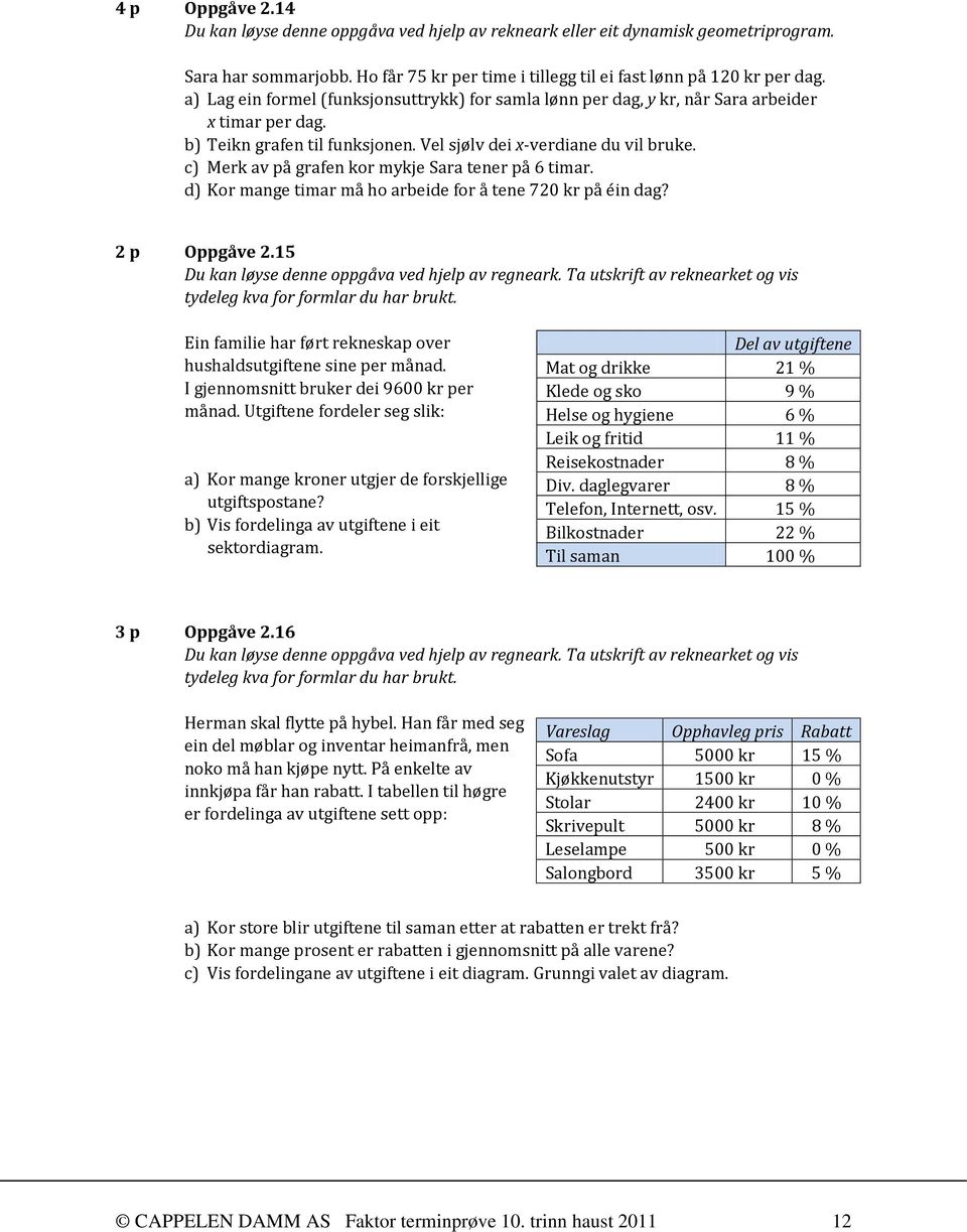 c) Merk av på grafen kor mykje Sara tener på 6 timar. d) Kor mange timar må ho arbeide for å tene 720 kr på éin dag? 2 p Oppgåve 2.15 Du kan løyse denne oppgåva ved hjelp av regneark.