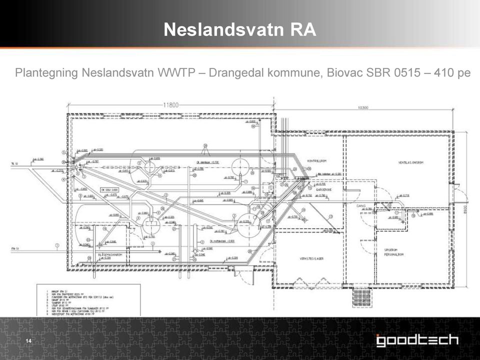 Neslandsvatn WWTP