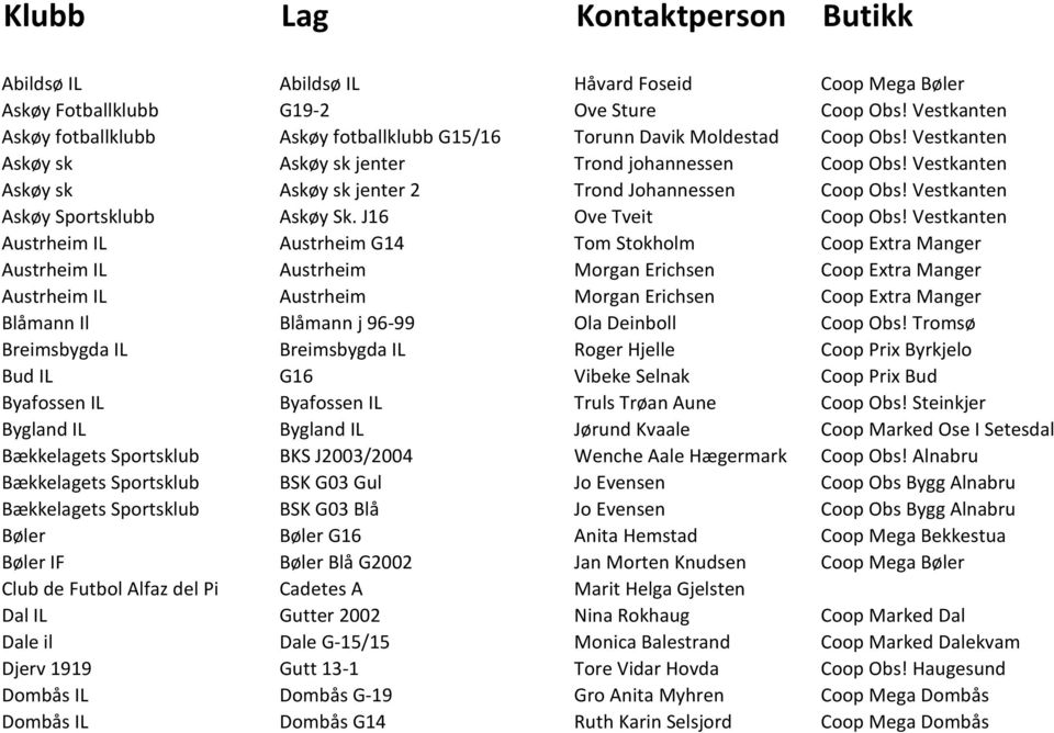 coop obs bygg lagunen