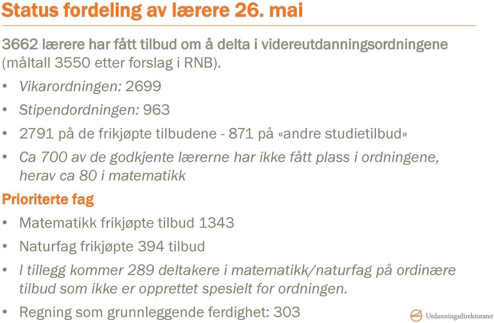 ikke fått plass i ordningene, herav ca 80 i matematikk Prioriterte fag Matematikk frikjøpte tilbud 1343 Naturfag frikjøpte 394 tilbud I