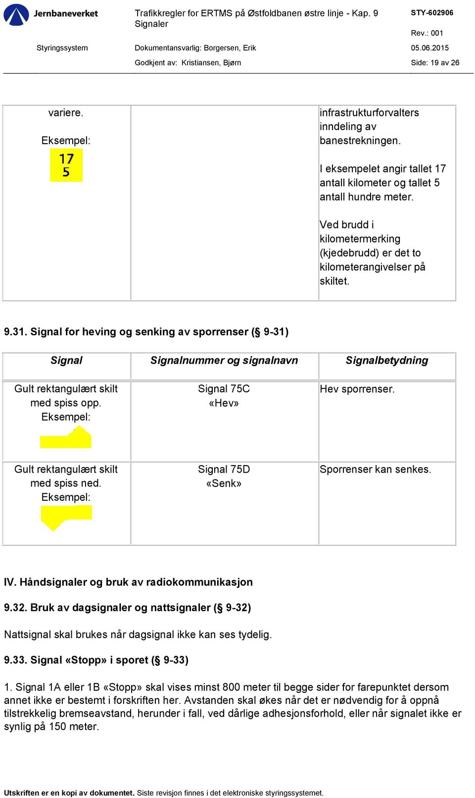 Signal 75C «Hev» Hev sporrenser. Gult rektangulært skilt med spiss ned. Signal 75D «Senk» Sporrenser kan senkes. IV. Håndsignaler og bruk av radiokommunikasjon 9.32.