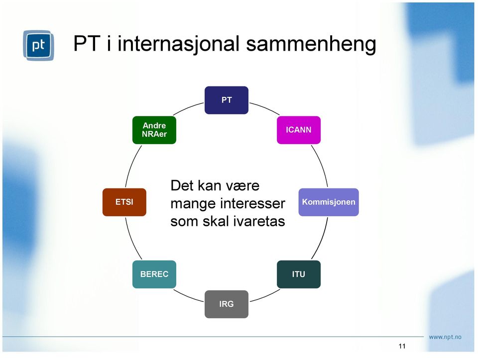 være mange interesser som skal