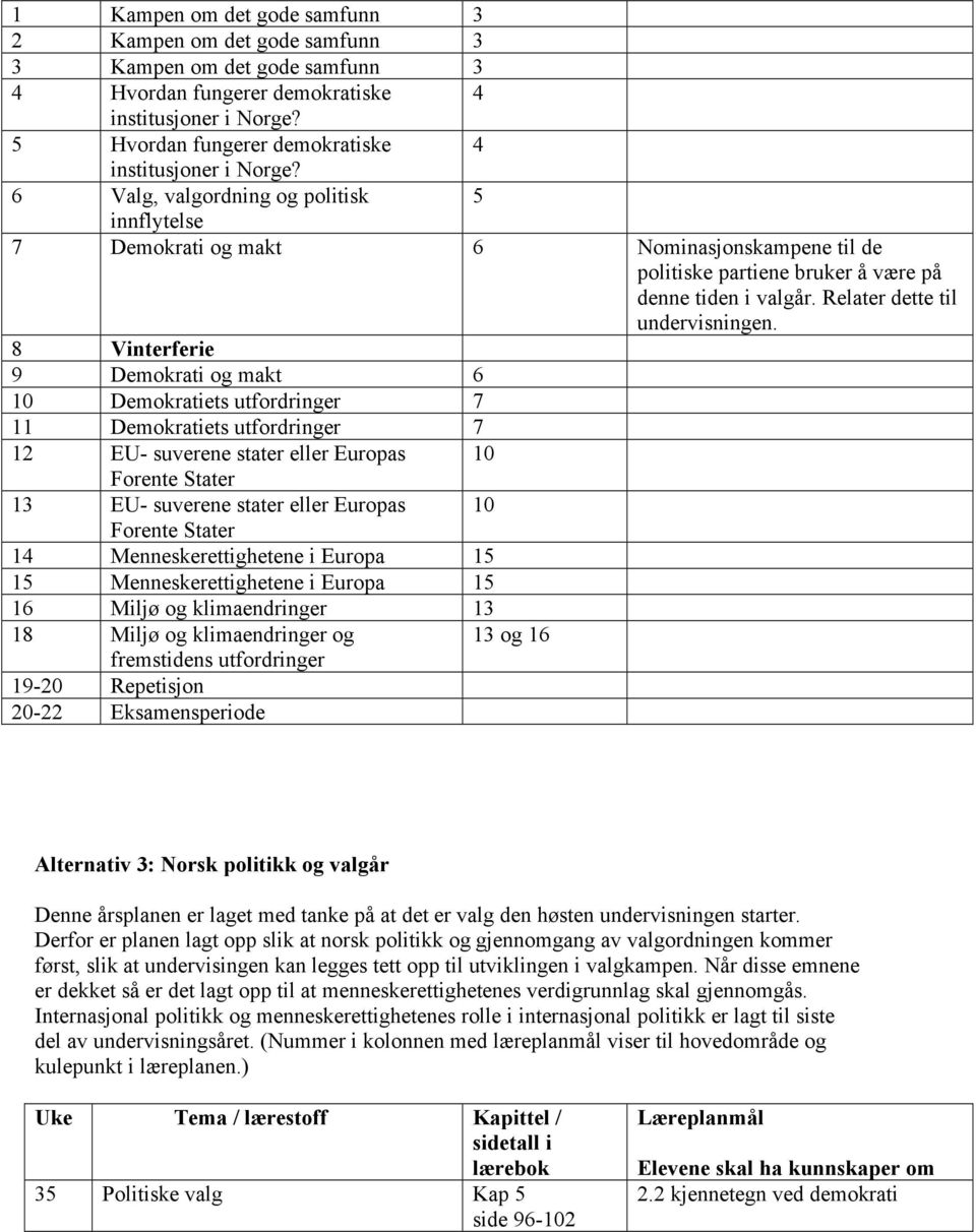 6 Valg, valgordning og politisk 5 innflytelse 7 Demokrati og makt 6 Nominasjonskampene til de politiske partiene bruker å være på denne tiden i valgår. Relater dette til undervisningen.