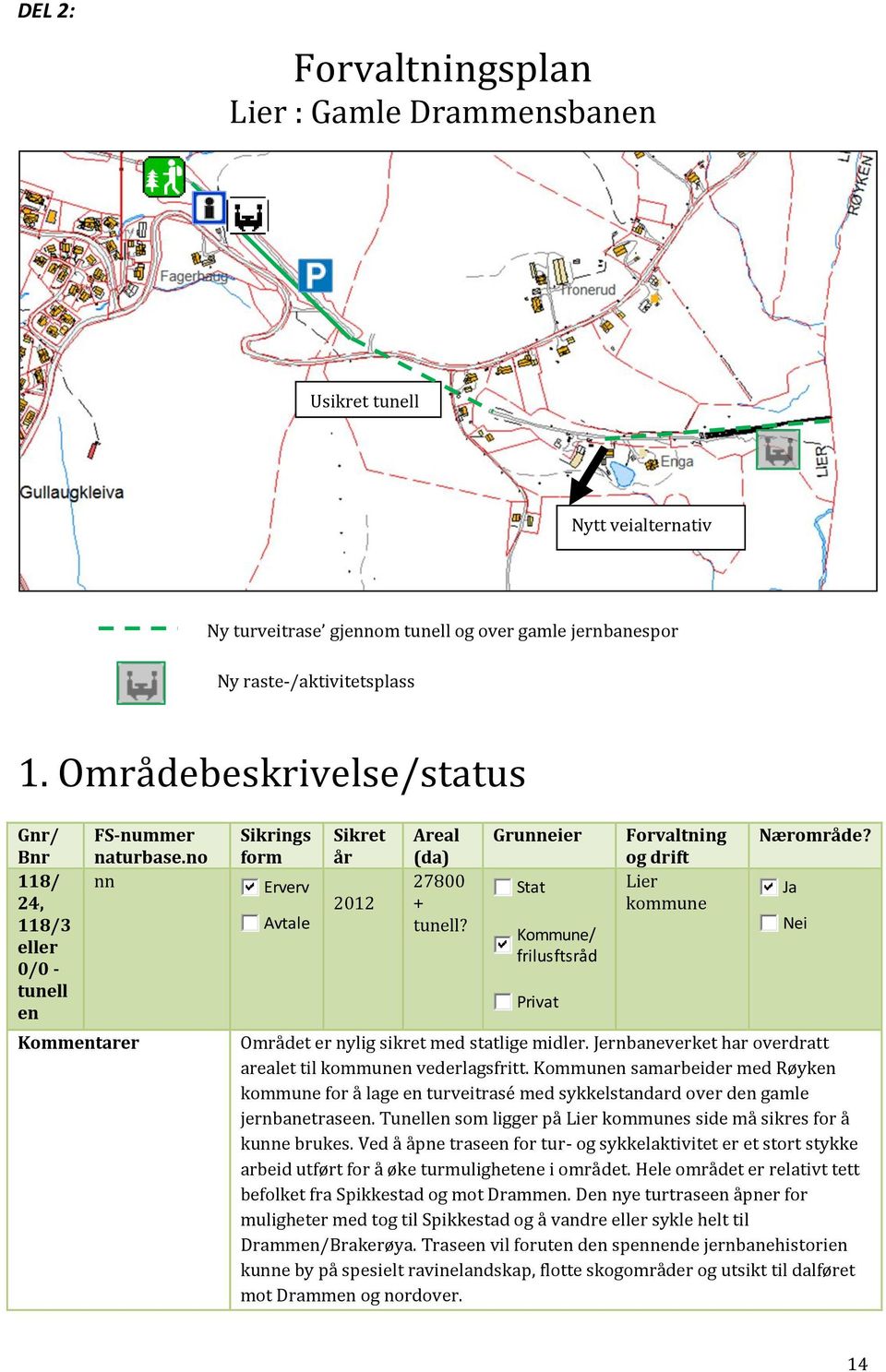 Grunneier Stat Kommune/ frilusftsråd Privat Forvaltning og drift Lier kommune Nærområde? Området er nylig sikret med statlige midler. Jernbaneverket har overdratt arealet til kommunen vederlagsfritt.