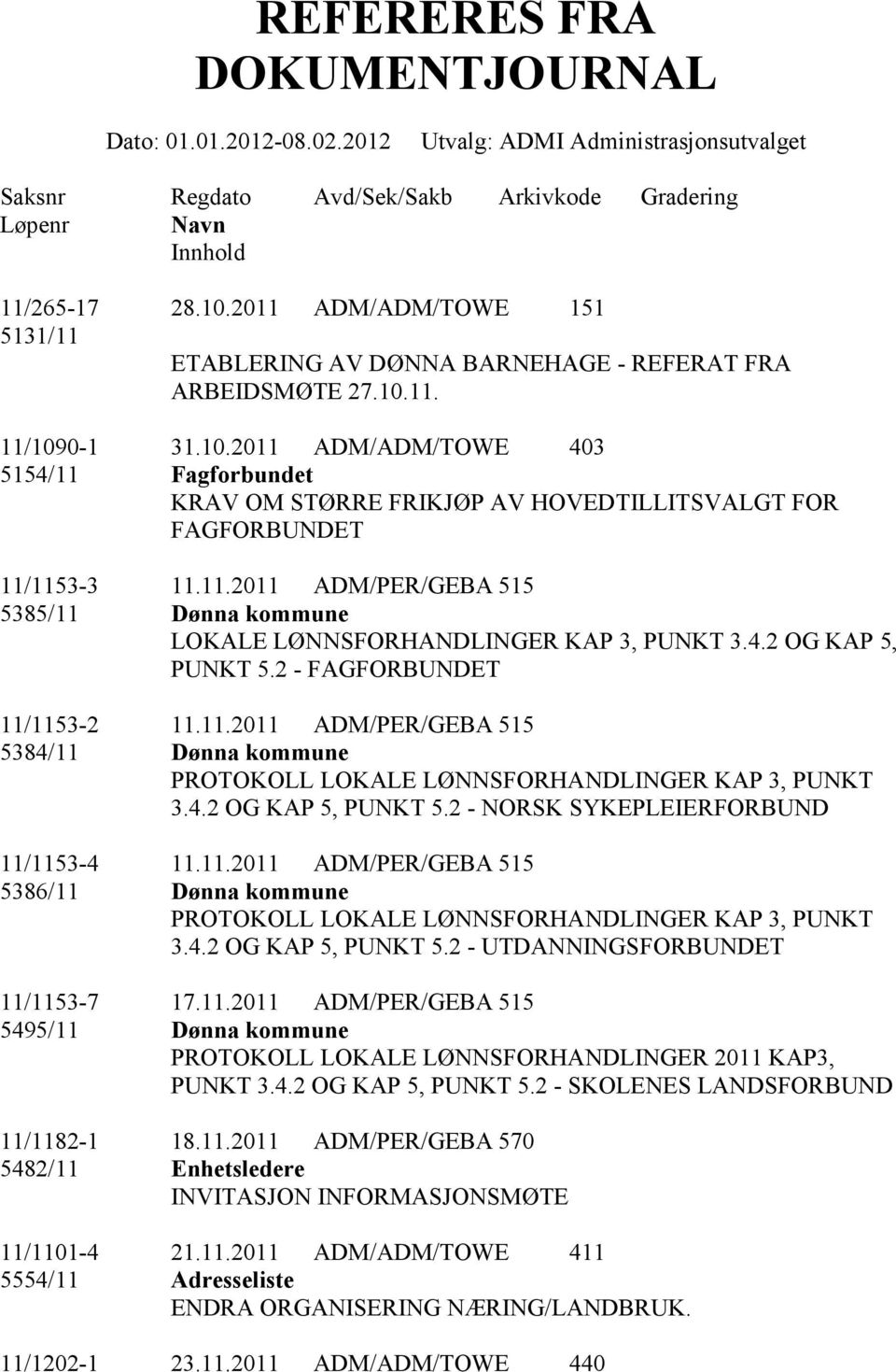 11. 11/1090-1 31.10.2011 ADM/ADM/TOWE 403 5154/11 Fagforbundet KRAV OM STØRRE FRIKJØP AV HOVEDTILLITSVALGT FOR FAGFORBUNDET 11/1153-3 11.11.2011 ADM/PER/GEBA 515 5385/11 Dønna kommune LOKALE LØNNSFORHANDLINGER KAP 3, PUNKT 3.