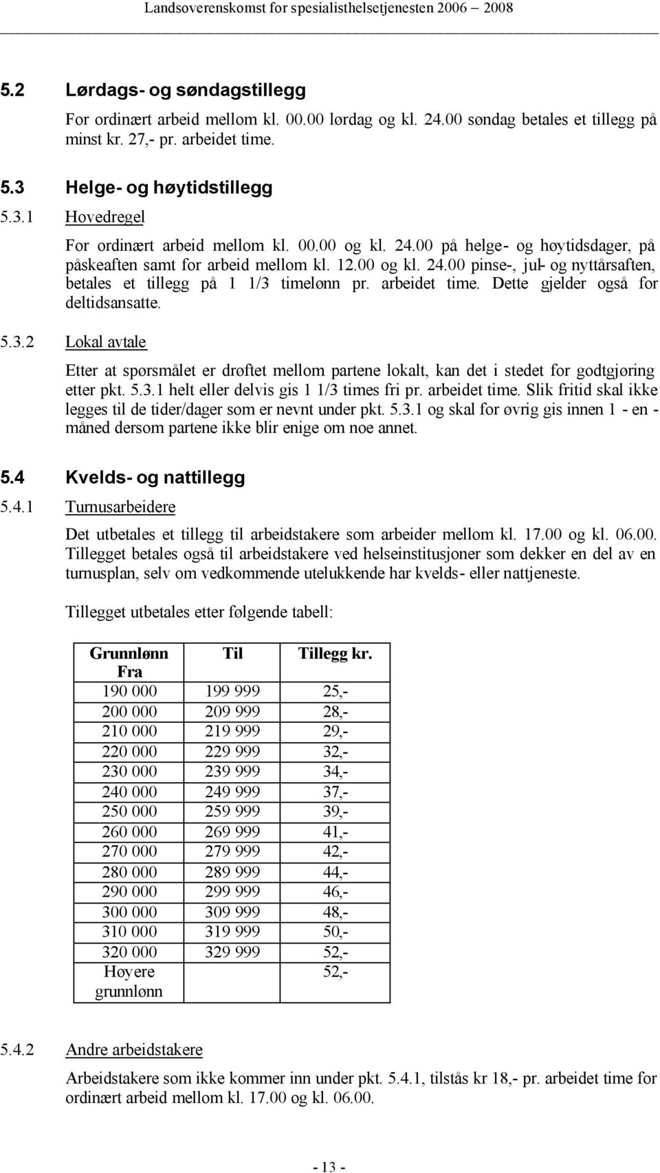 Dette gjelder også for deltidsansatte. 5.3.2 Lokal avtale Etter at spørsmålet er drøftet mellom partene lokalt, kan det i stedet for godtgjøring etter pkt. 5.3.1 helt eller delvis gis 1 1/3 times fri pr.