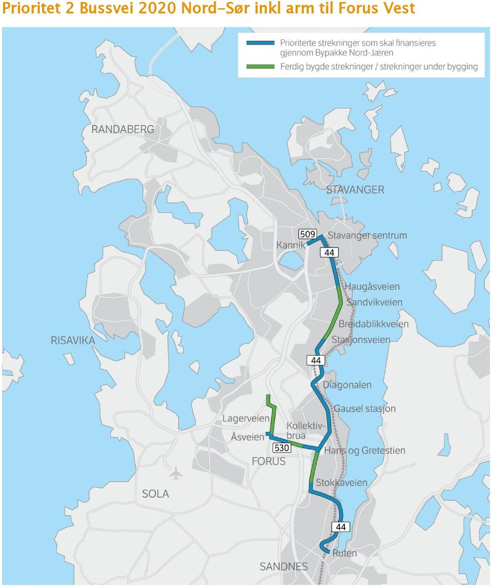 Nord-Sør inkl