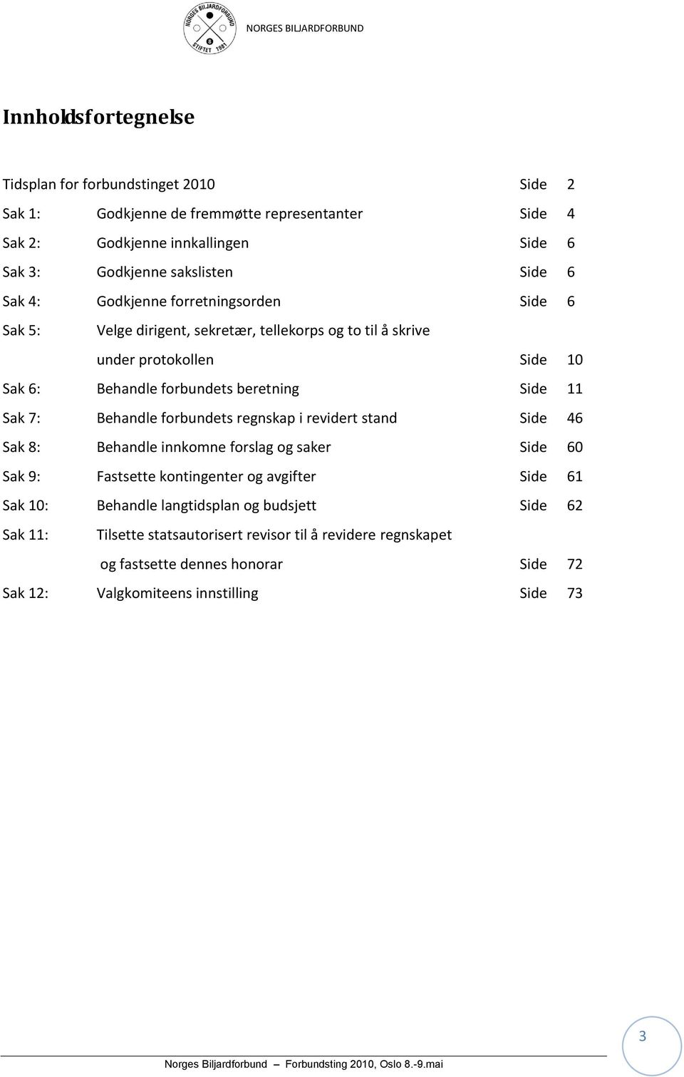 forbundets regnskap i revidert stand Side 46 Sak 8: Behandle innkomne forslag og saker Side 60 Sak 9: Fastsette kontingenter og avgifter Side 61 Sak 10: Behandle langtidsplan og budsjett Side