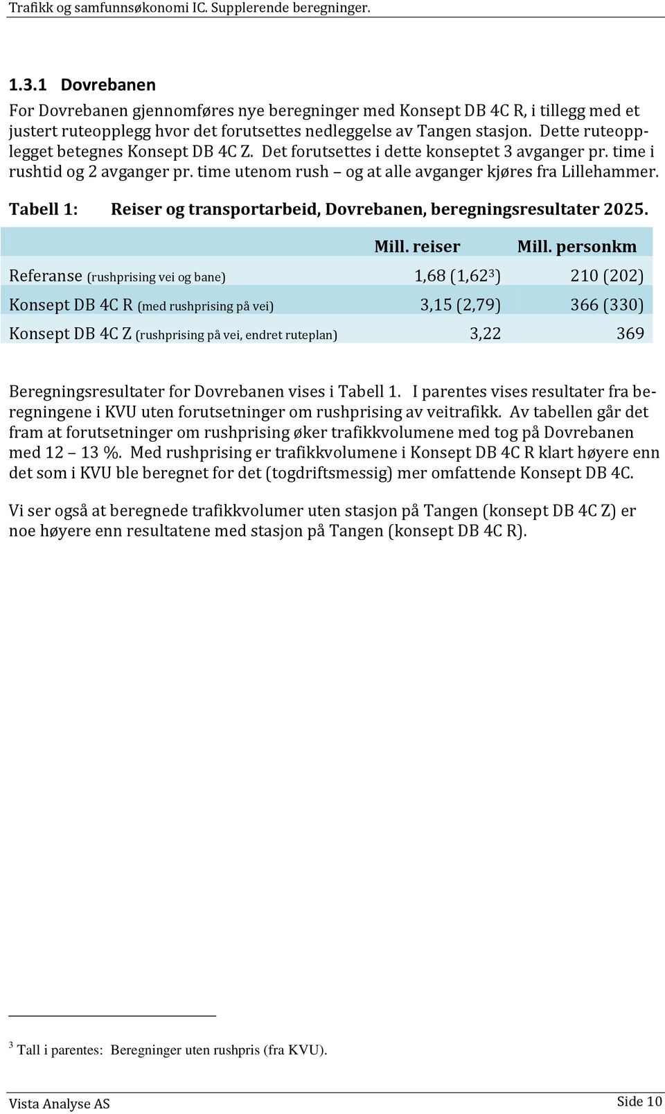 Tabell 1: Reiser og transportarbeid, Dovrebanen, beregningsresultater 2025. Mill. reiser Mill.