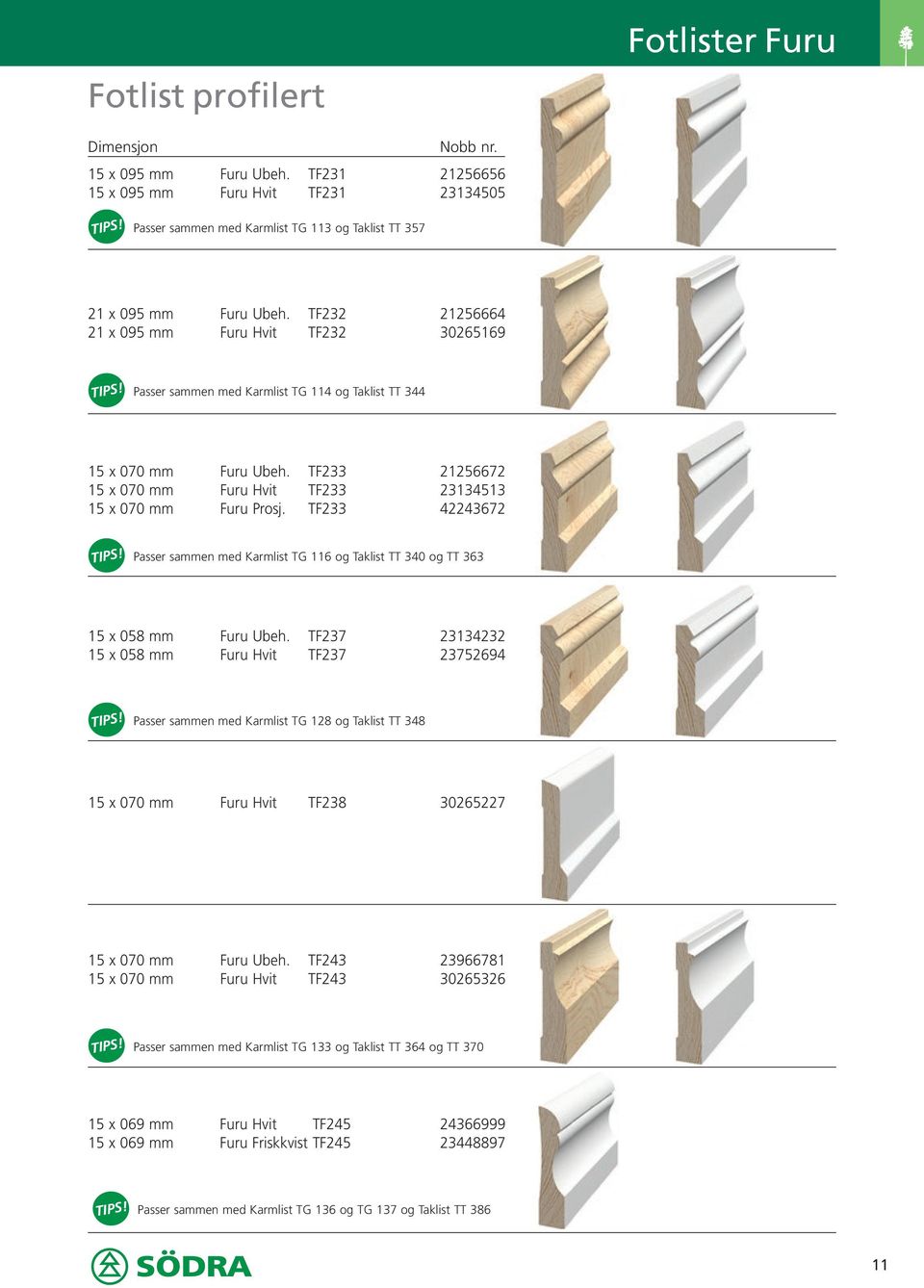 TF233 21256672 15 x 070 mm Furu Hvit TF233 23134513 15 x 070 mm Furu Prosj. TF233 42243672 Passer sammen med Karmlist TG 116 og Taklist TT 340 og TT 363 15 x 058 mm Furu Ubeh.