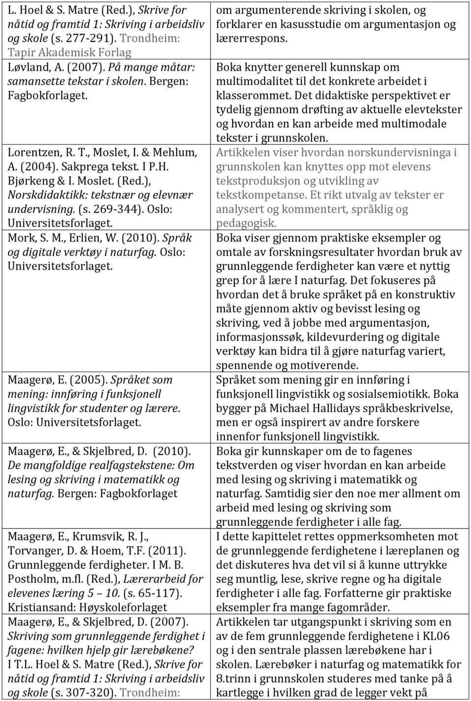 ), Norskdidaktikk: tekstnær og elevnær undervisning. (s. 269-344). Oslo: Mork, S. M., Erlien, W. (2010). Språk og digitale verktøy i naturfag. Oslo: Maagerø, E. (2005).