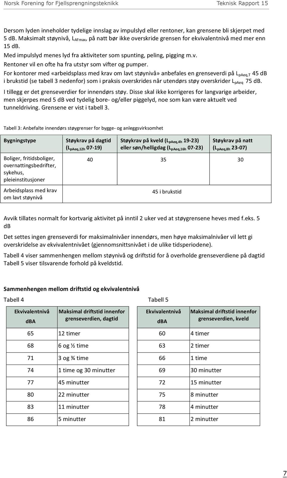 For kontorer med «arbeidsplass med krav om lavt støynivå» anbefales en grenseverdi på L paeq,t 45 db i brukstid (se tabell 3 nedenfor) som i praksis overskrides når utendørs støy overskrider L paeq