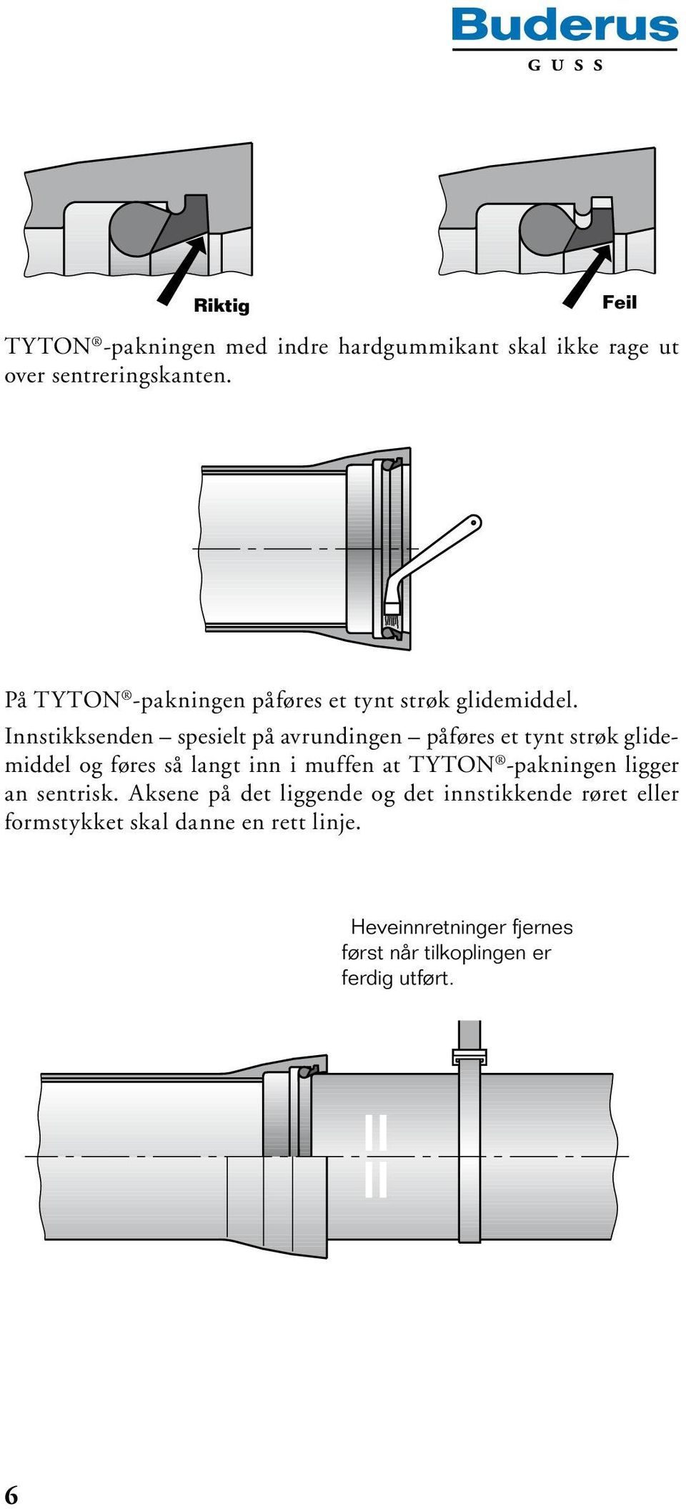 Innstikksenden spesielt på avrundingen påføres et tynt strøk glidemiddel og føres så langt inn i muffen at TYTON