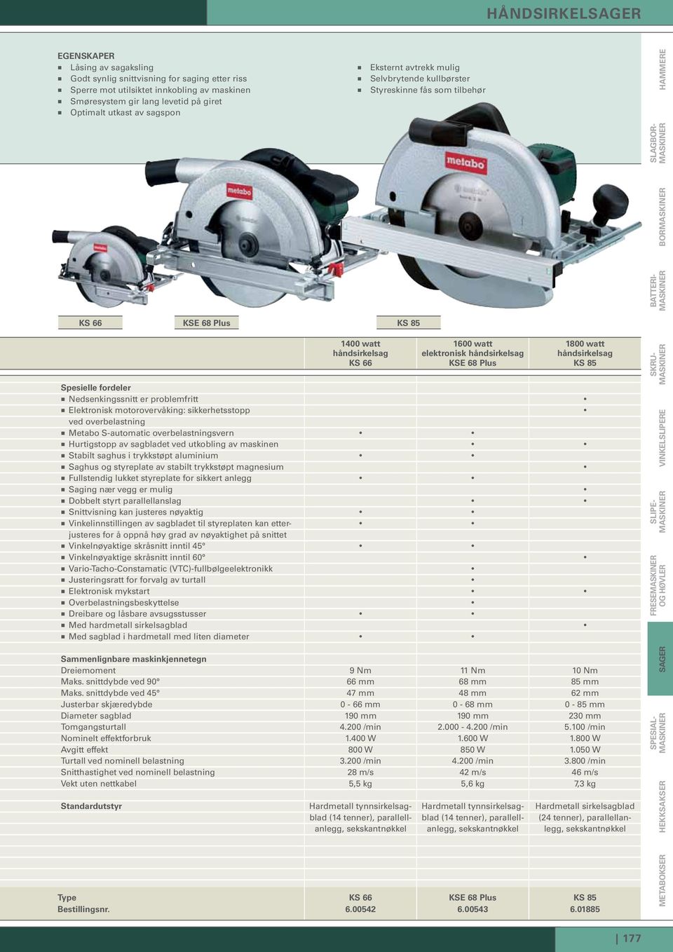 Styreskinne fås som tilbehør 1400 watt håndsirkelsag KS 66 1600 watt elektronisk håndsirkelsag KSE 68 Plus 1800 watt håndsirkelsag KS 85 Metabo S-automatic overbelastningsvern Hurtigstopp av