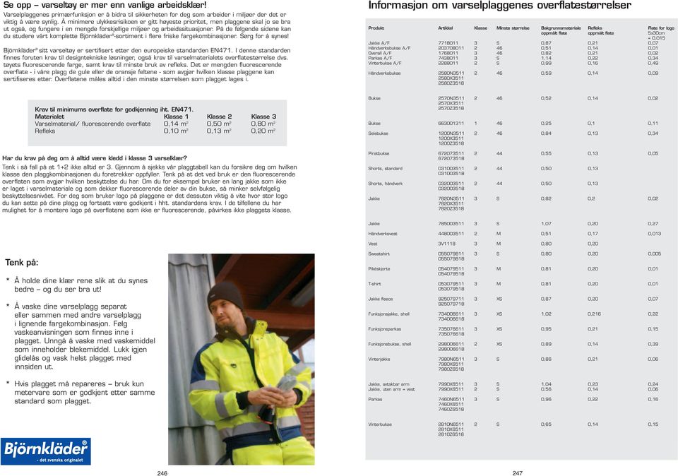 På de følgende sidene kan du studere vårt komplette Björnkläder -sortiment i flere friske fargekombinasjoner. Sørg for å synes!