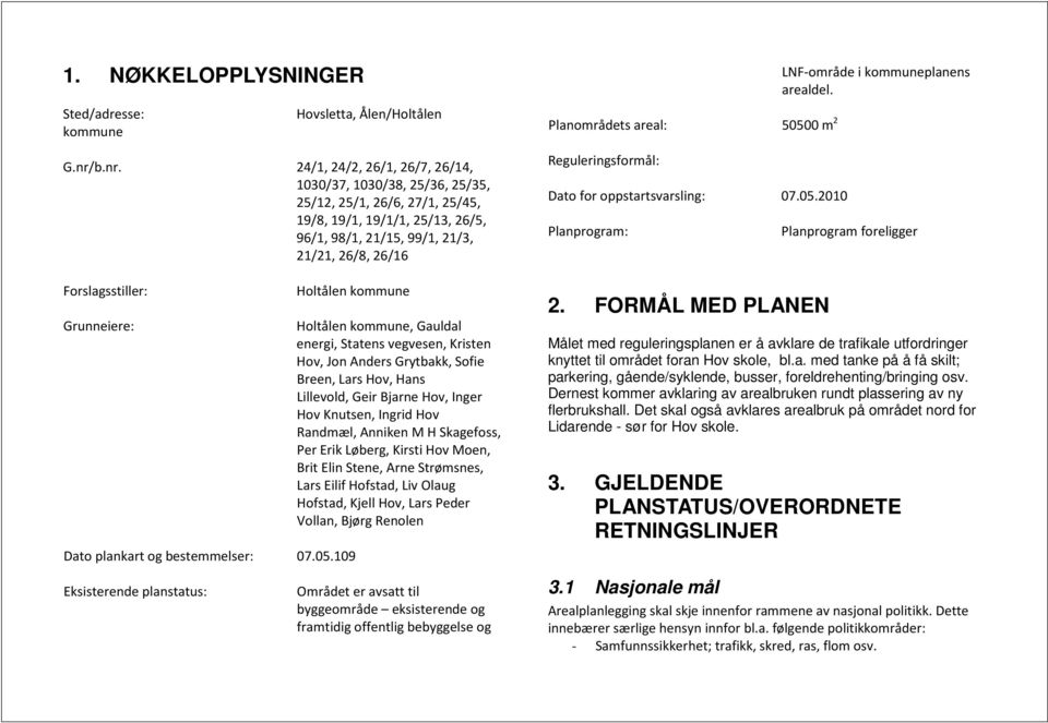 Forslagsstiller: Grunneiere: Holtålen kommune Dato plankart og bestemmelser: 07.05.