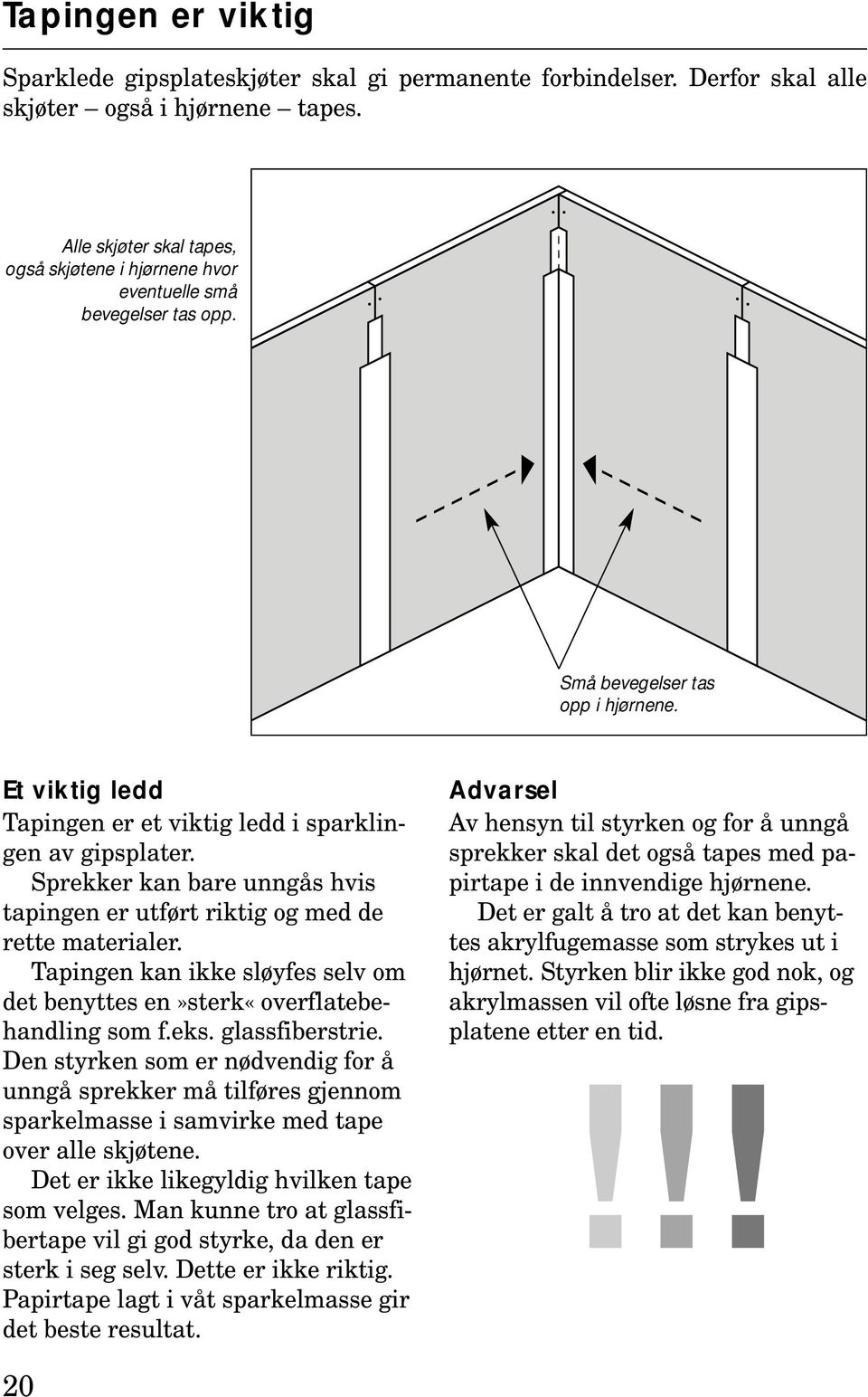 Sprekker kan bare unngås hvis tapingen er utført riktig og med de rette materialer. Tapingen kan ikke sløyfes selv om det benyttes en»sterk«overflatebehandling som f.eks. glassfiberstrie.