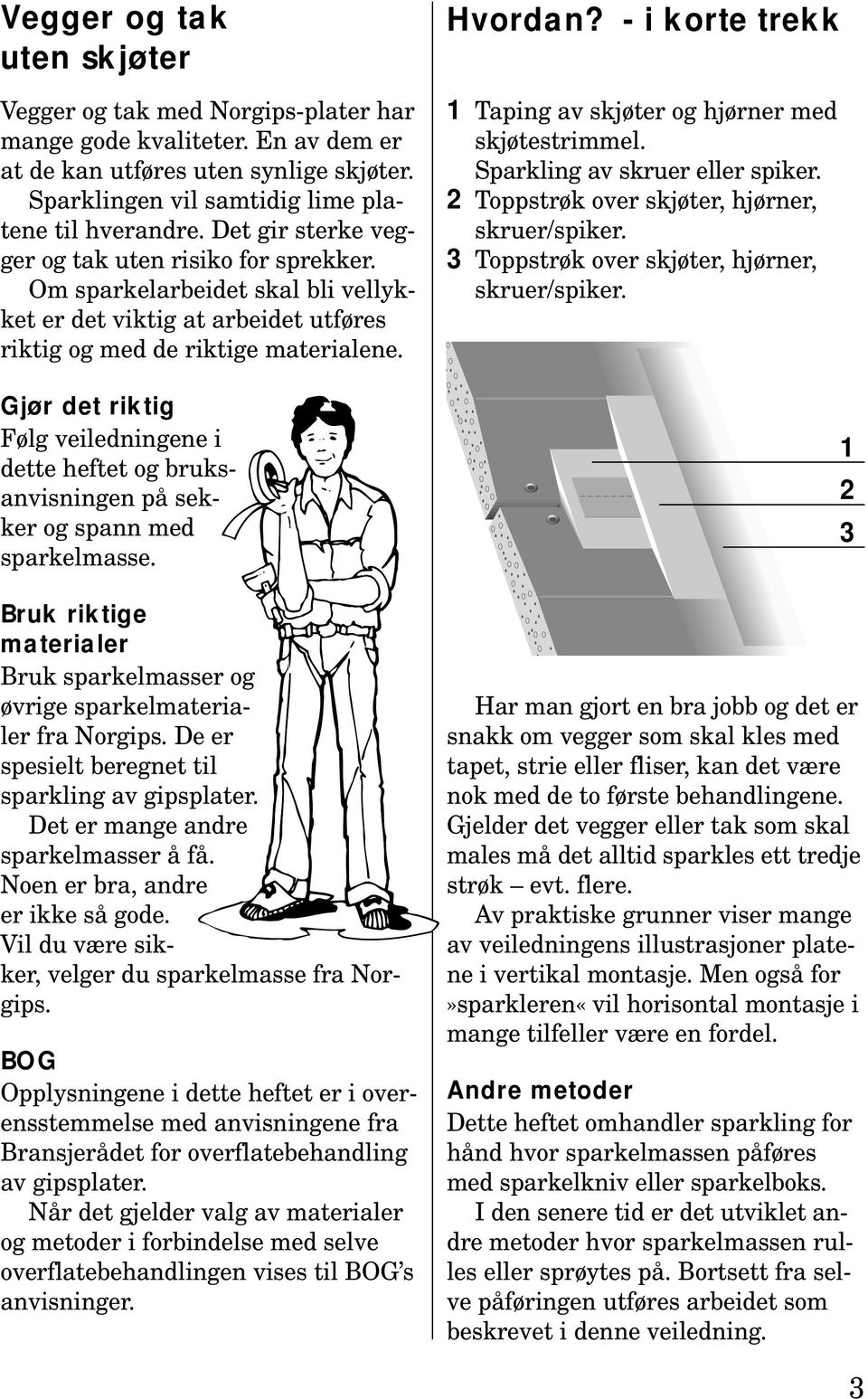 Gjør det riktig Følg veiledningene i dette heftet og bruksanvisningen på sekker og spann med sparkelmasse. Bruk riktige materialer Bruk sparkelmasser og øvrige sparkelmaterialer fra Norgips.