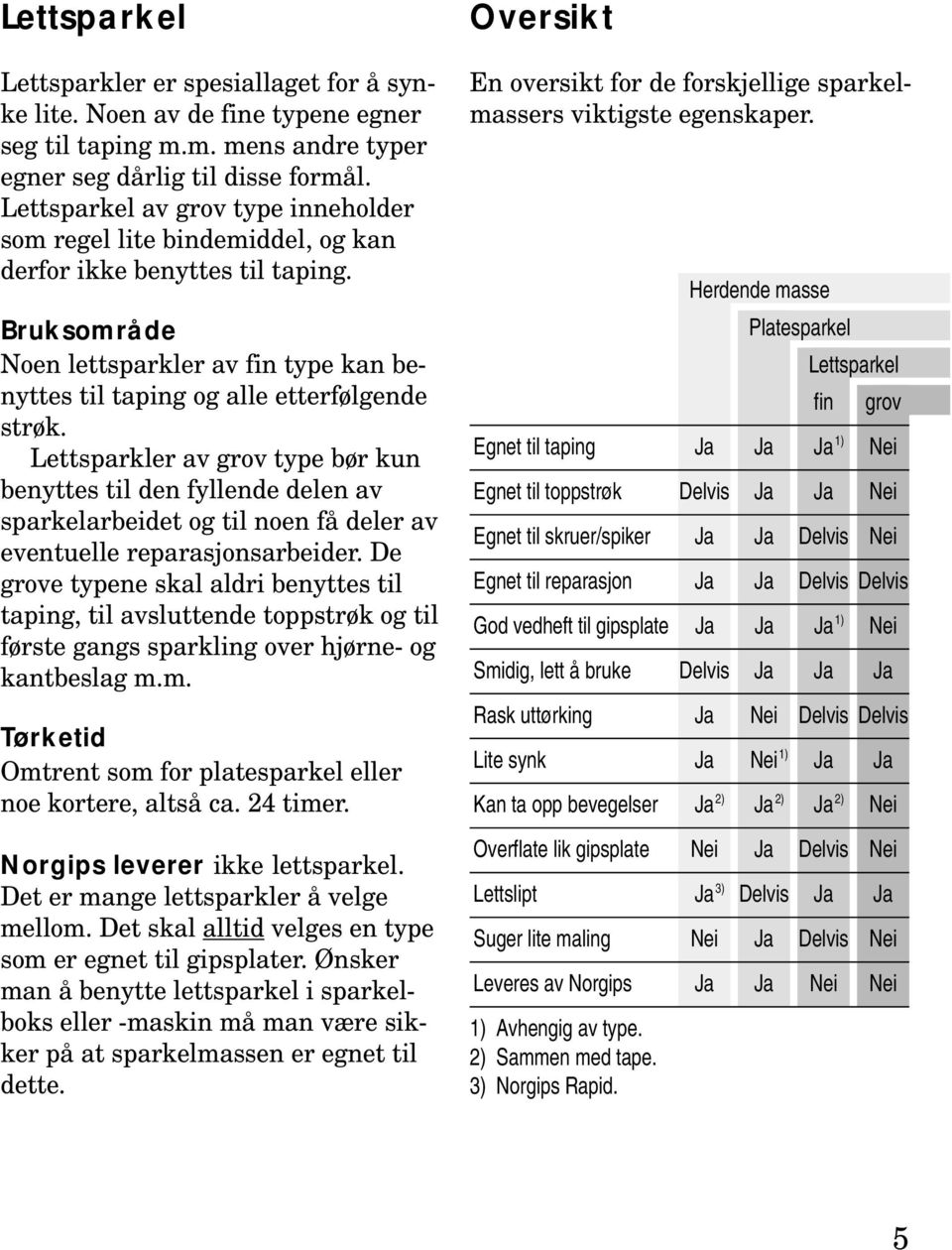 Lettsparkler av grov type bør kun benyttes til den fyllende delen av sparkelarbeidet og til noen få deler av eventuelle reparasjonsarbeider.