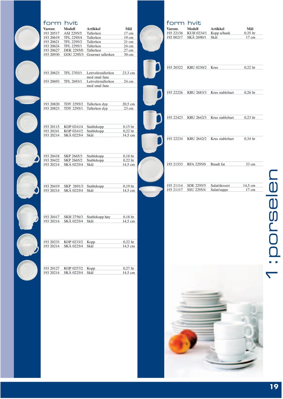 27 cm 193 20930 GOU 2295/3 Gourmet tallerken 30 cm  Modell Artikkel Mål 193 22136 KUH 0234/1 Kopp u/hank 0,35 ltr 192 00217 SKÅ 2690/1 Skål 17 cm 193 20623 TFL 2703/1 Lettvektstallerken 23,3 cm med