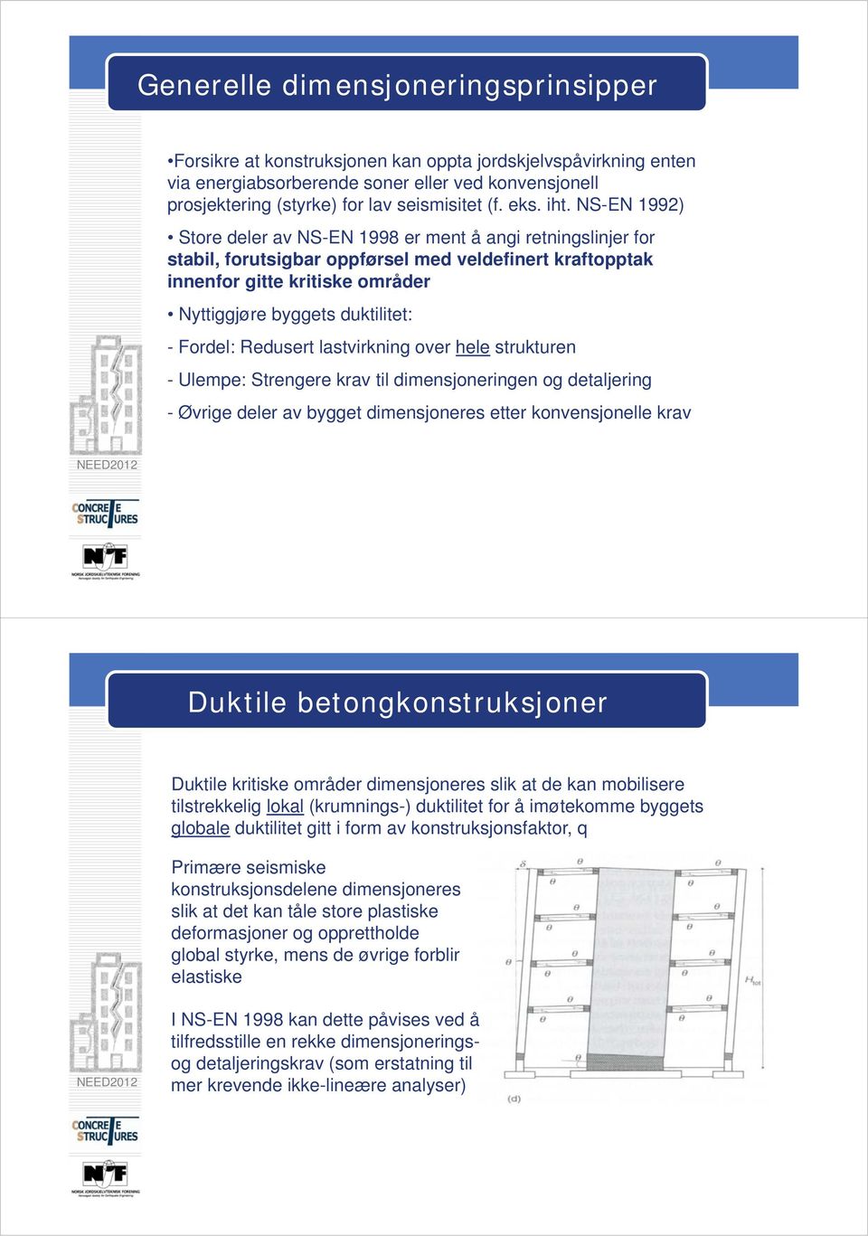 NS-EN 1992) Store deler av NS-EN 1998 er ment å angi retningslinjer for stabil, forutsigbar oppførsel med veldefinert kraftopptak innenfor gitte kritiske områder Nttiggjøre bggets duktilitet: -