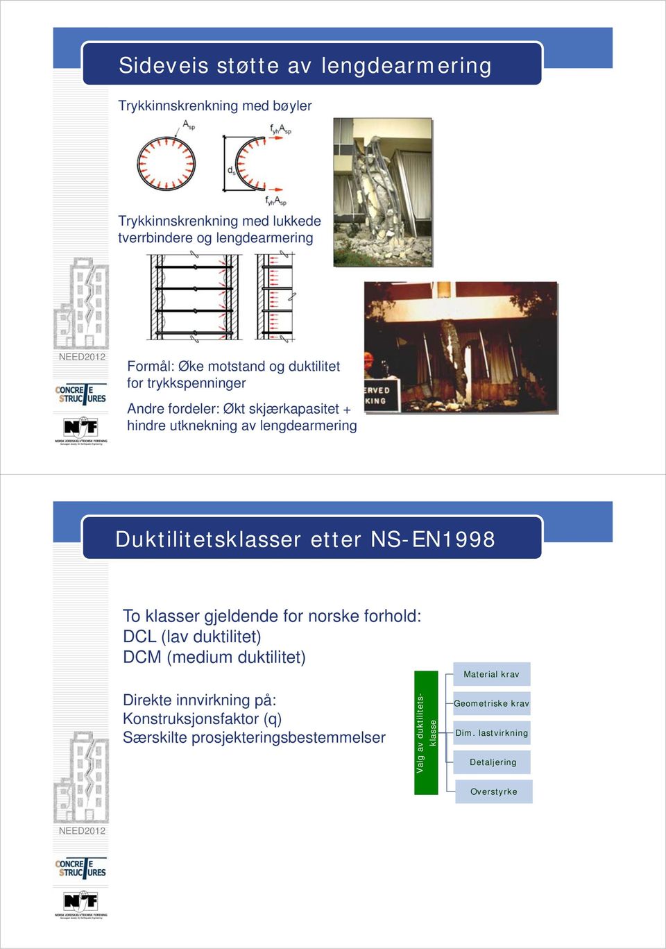 etter NS-EN1998 To klasser gjeldende for norske forhold: DCL (lav duktilitet) DCM (medium duktilitet) Material krav Direkte innvirkning