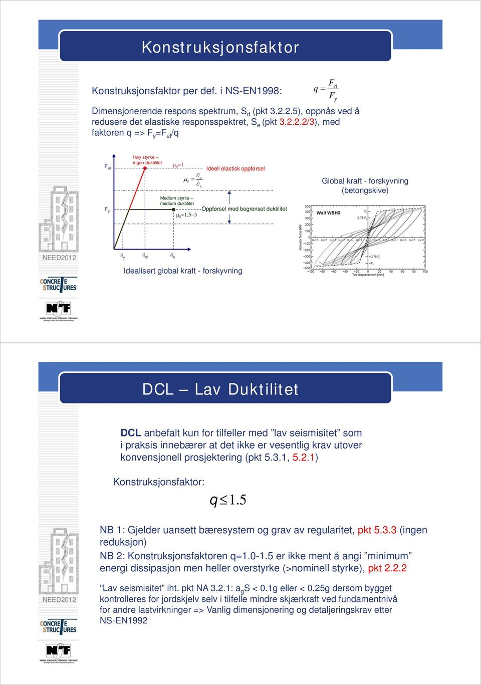 oppførsel Oppførsel med begrenset duktilitet Global kraft - forskvning (betongskive) el u Idealisert global kraft - forskvning DCL Lav Duktilitet DCL anbefalt kun for tilfeller med lav seismisitet