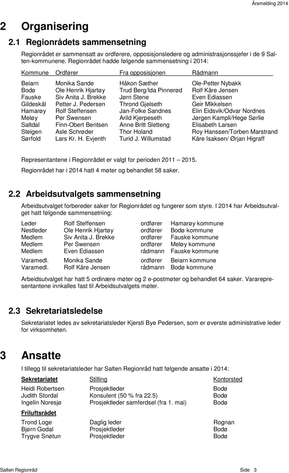 Jensen Fauske Siv Anita J. Brekke Jørn Stene Even Ediassen Gildeskål Petter J.