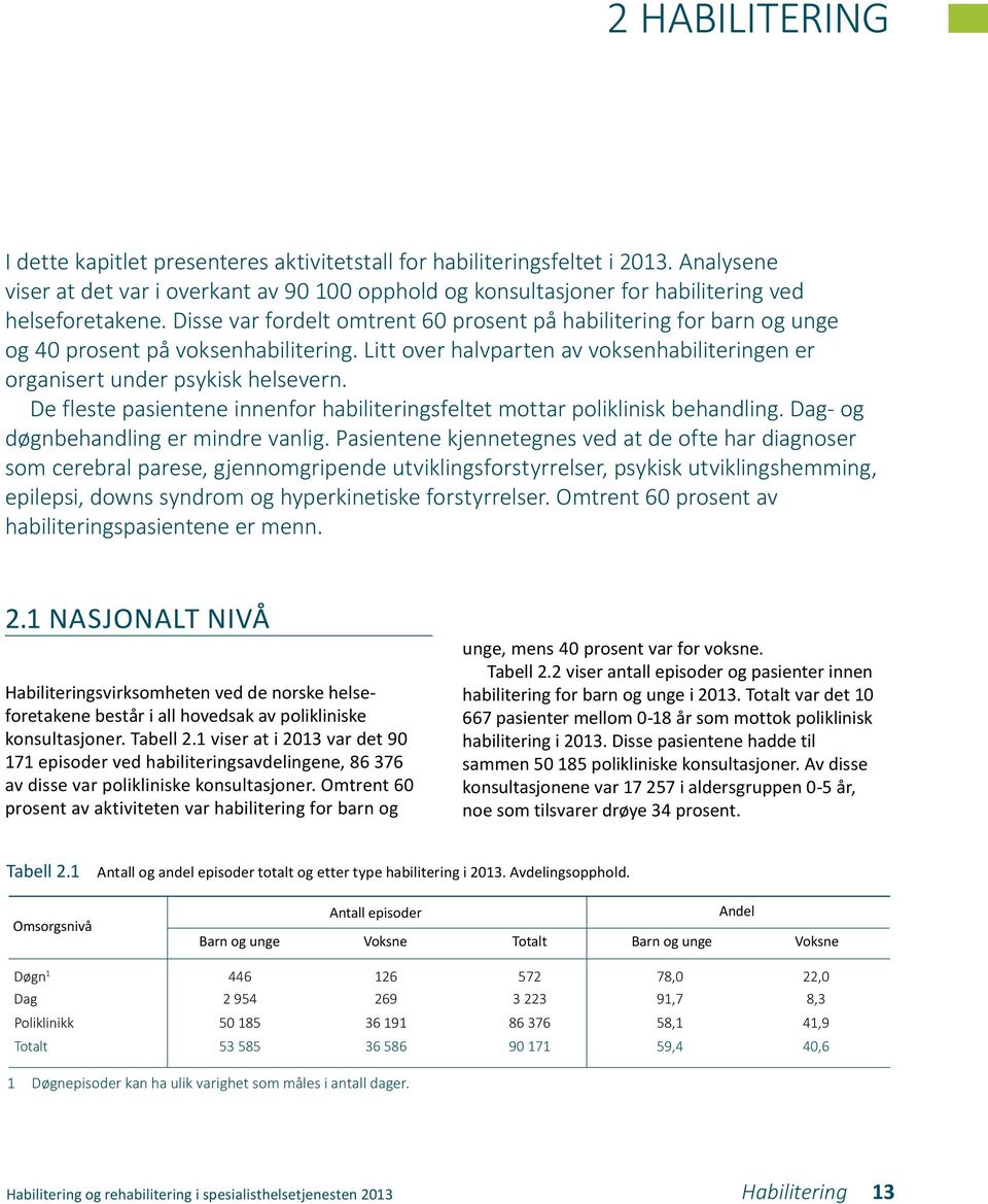 Disse var fordelt omtrent 60 prosent på habilitering for barn og unge og 40 prosent på voksenhabilitering. Litt over halvparten av voksenhabiliteringen er organisert under psykisk helsevern.