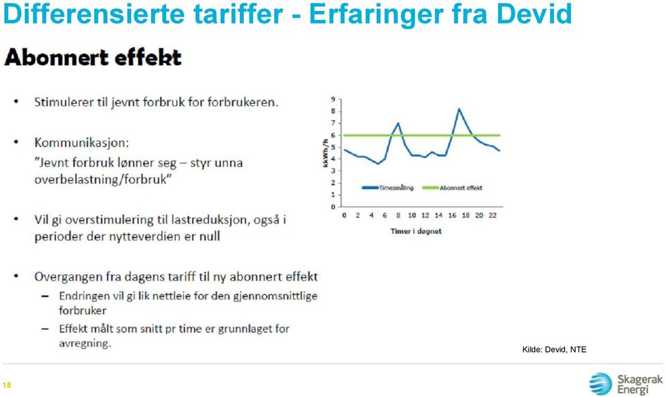 Erfaringer fra