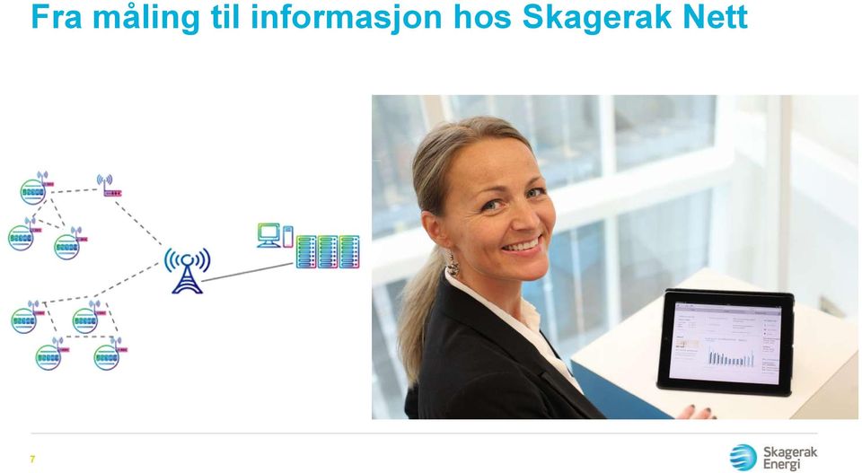 informasjon