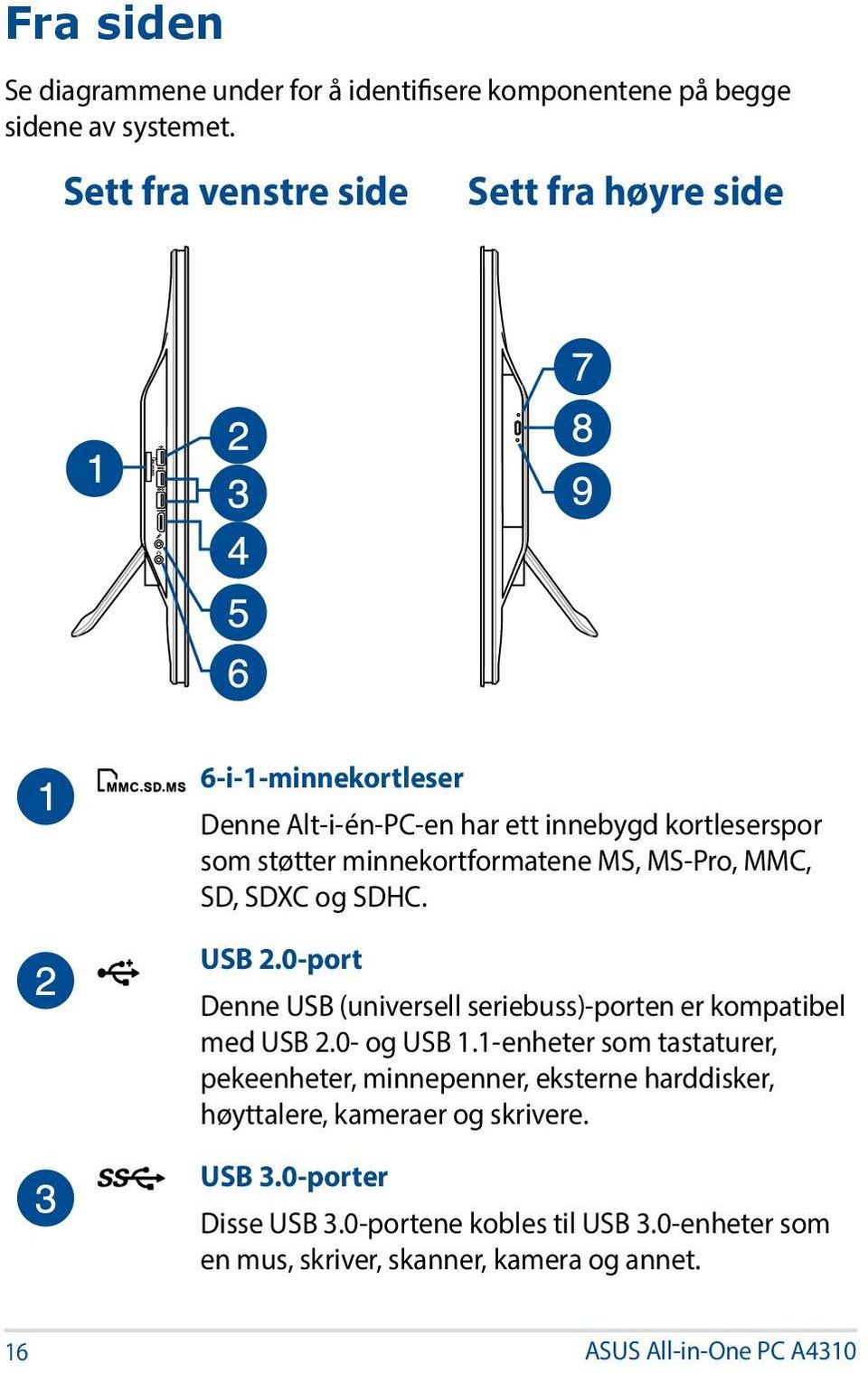 MS-Pro, MMC, SD, SDXC og SDHC. USB 2.0-port Denne USB (universell seriebuss)-porten er kompatibel med USB 2.0- og USB 1.