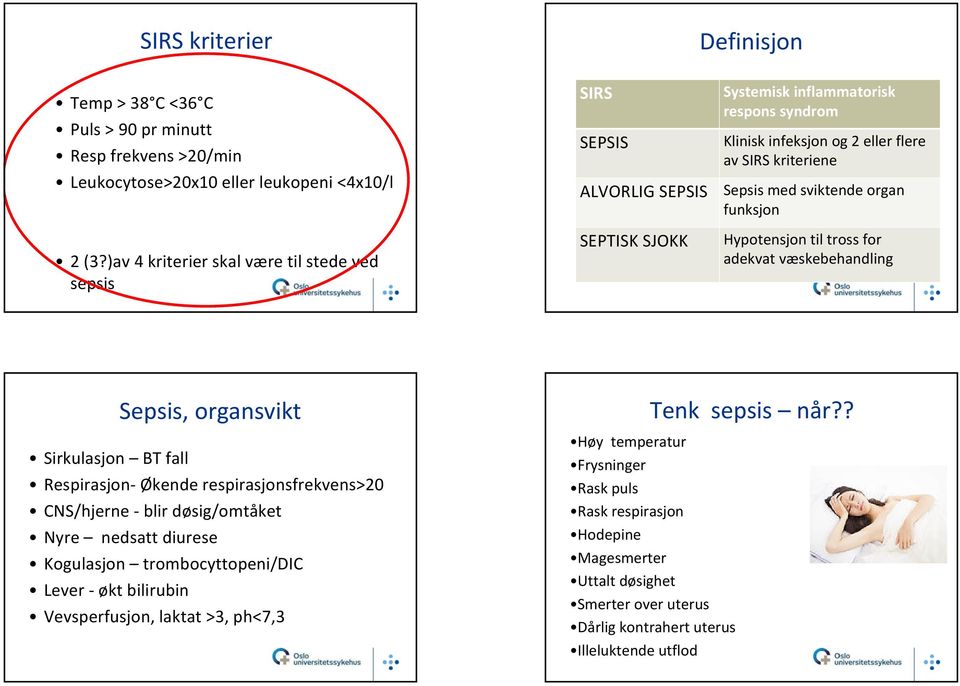 sviktende organ funksjon Hypotensjon til tross for adekvat væskebehandling Sepsis, organsvikt Sirkulasjon BT fall Respirasjon Økende respirasjonsfrekvens>20 CNS/hjerne blir døsig/omtåket Nyre