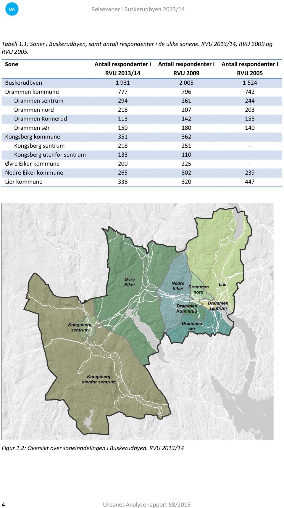 sentrum Drammen nord 0 0 Drammen Konnerud Drammen sør 0 0 0 Kongsberg kommune - Kongsberg sentrum - Kongsberg utenfor sentrum - Øvre