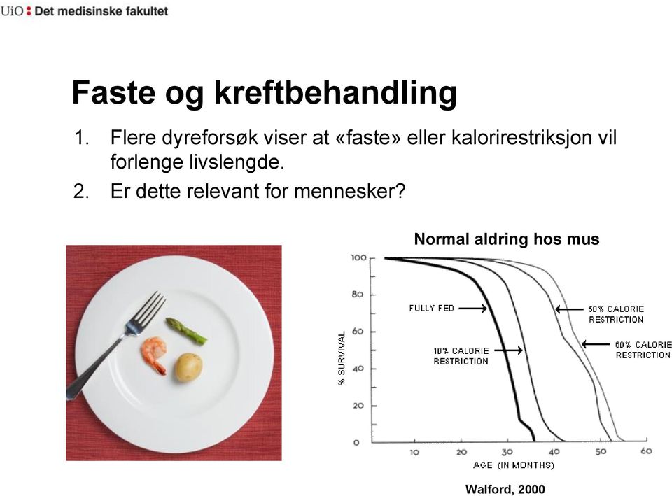 kalorirestriksjon vil forlenge livslengde. 2.