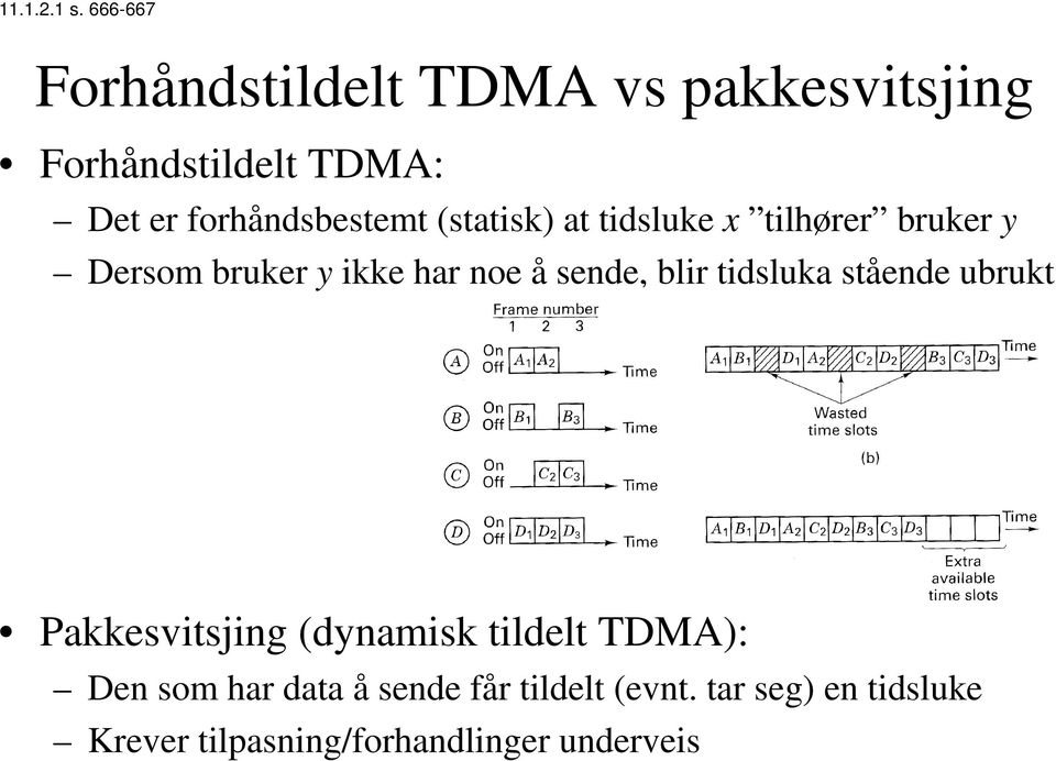 forhåndsbestemt (statisk) at tidsluke x tilhører bruker y Dersom bruker y ikke har noe å