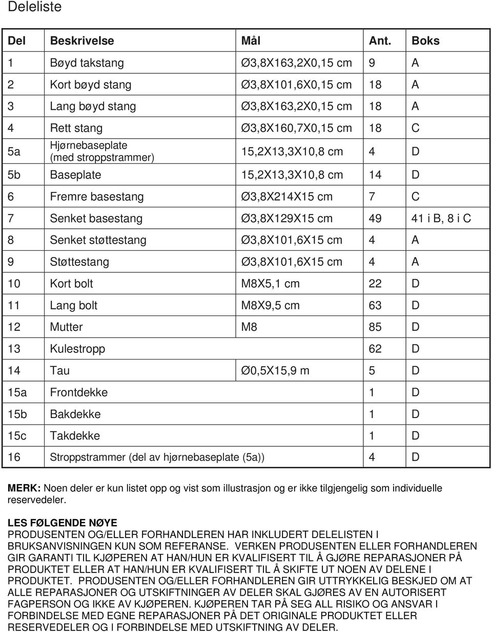 stroppstrammer) 15,2X13,3X10,8 cm 4 D 5b Baseplate 15,2X13,3X10,8 cm 14 D 6 Fremre basestang Ø3,8X214X15 cm 7 C 7 Senket basestang Ø3,8X129X15 cm 49 41 i B, 8 i C 8 Senket støttestang Ø3,8X101,6X15